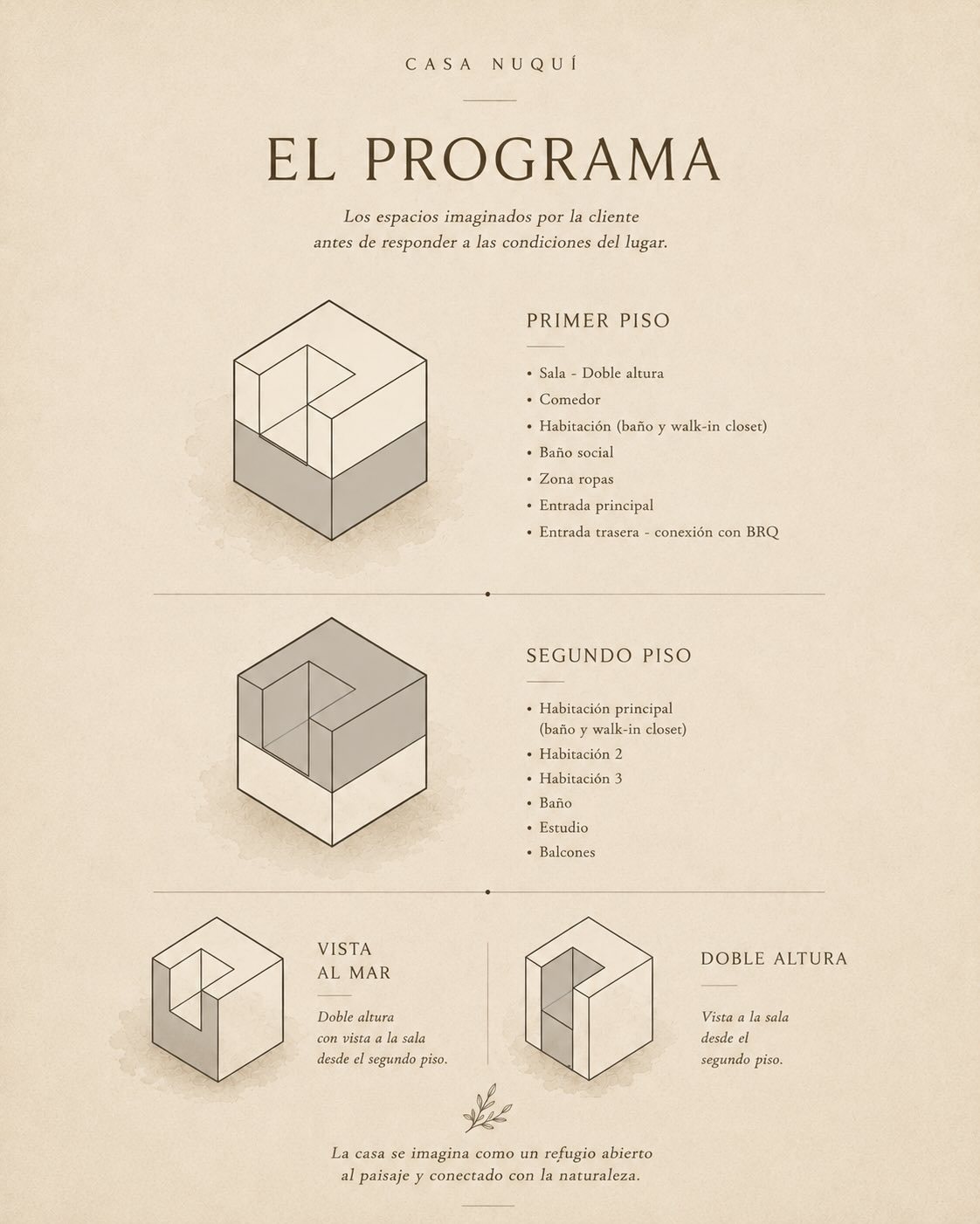 Casa Nuquí, diseño de Brunnen · Del origen a la solución · 2 de 6