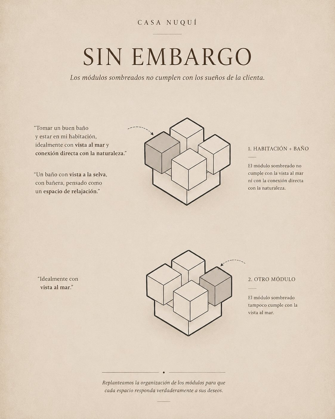 Casa Nuquí, diseño de Brunnen · Del origen a la solución · 4 de 6